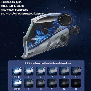 หน้ากากเชื่อม หมวกเชื่อม ปรับแสงอัตโนมัติ แบบสวม ปรับระดับความเข้มกระจกได้ ปรับความไวต่อแสงได้ ป้องกันตาปลอดภัย100%