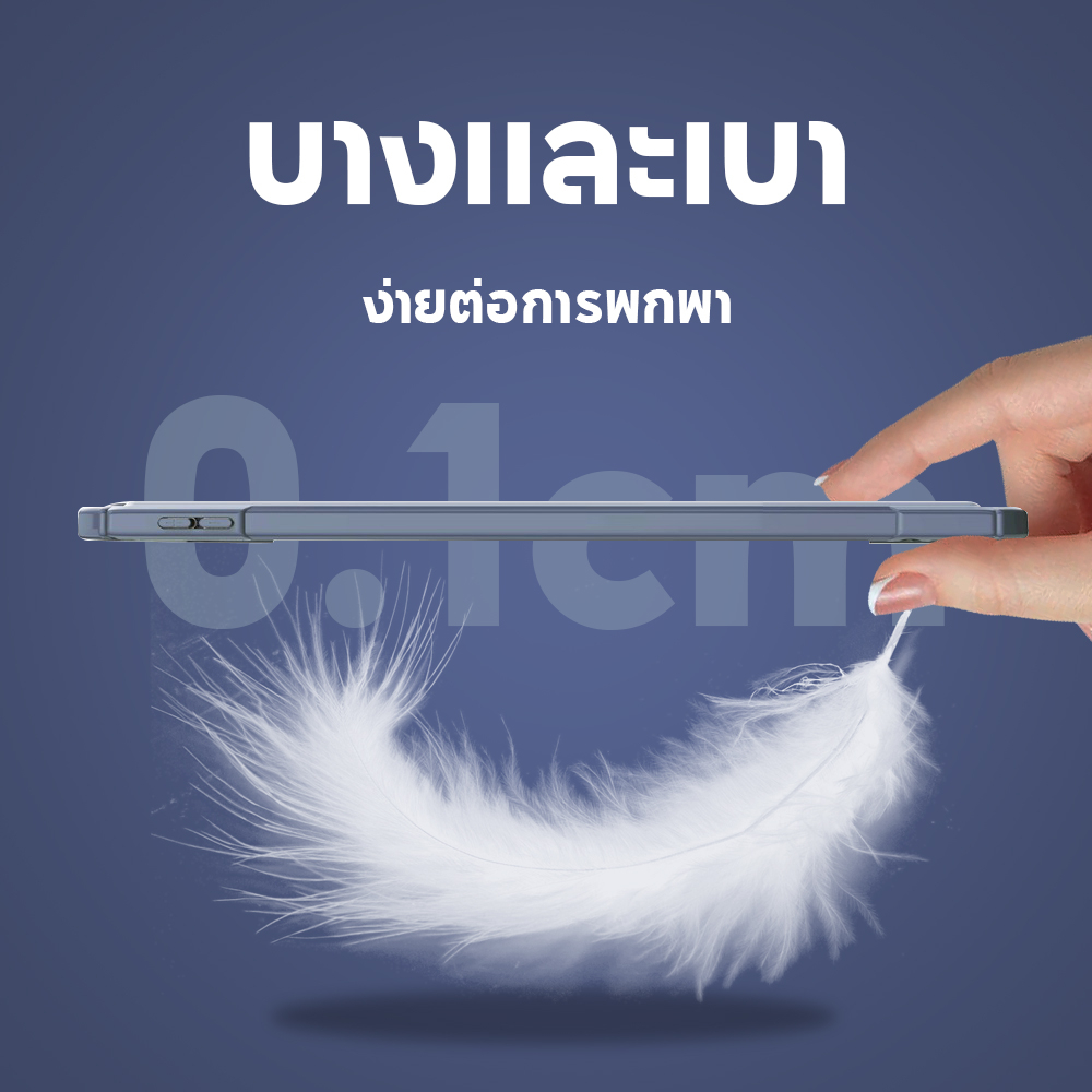 jamjake เคสไอแพด นำไปใช้กับ Gen10/9/8/7/6/5 Air1/2/3/4/5 Mini6/5/4/3/2 Pro10.9/11/12.9 2018-2022 รูปแบบ Y -รูป case - รูปที่ 2