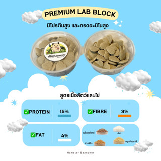 อาหารแฮมสเตอร์ มินิฮาร์ท❤️เสริมโปรตีน