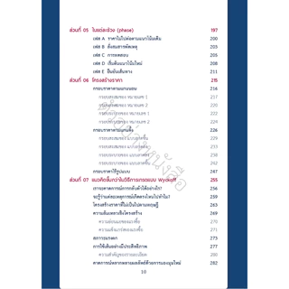 Thinkbeyond Book(ธิงค์บียอนด์ บุ๊คส์)หนังสือ The Wyckoff Methodology in Depth / Wyckoff 2.0 Structures, Volume Profile