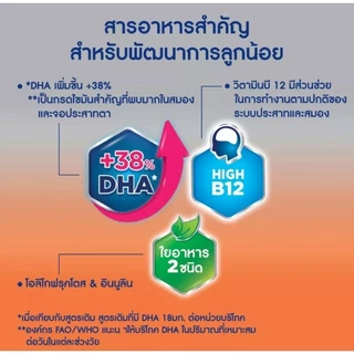 2 กล่อง เอนฟาโกร สมาร์ท ขนาด 3800 กรัม x 2 กล่อง สำหรับเด็กอายุ 1 ปีขึ้นไป