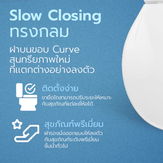 BAANHARDWARE ฝาชักโครก แบบทรงกลม​ แบบทรงรี สีขาว ฝารองนั่ง ฝารองนั่งชักโครก