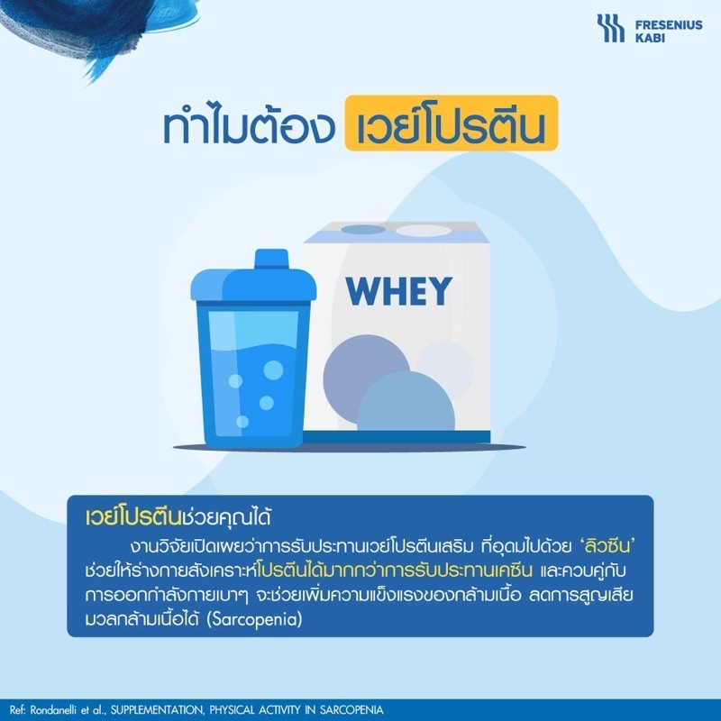 ซื้อแพค 4 ขวด Fresubin 2 Kcal Fibre Drink เฟรซูบิน เวย์โปรตีน whey protein ขวด 200 ml.(p1) - รูปที่ 3