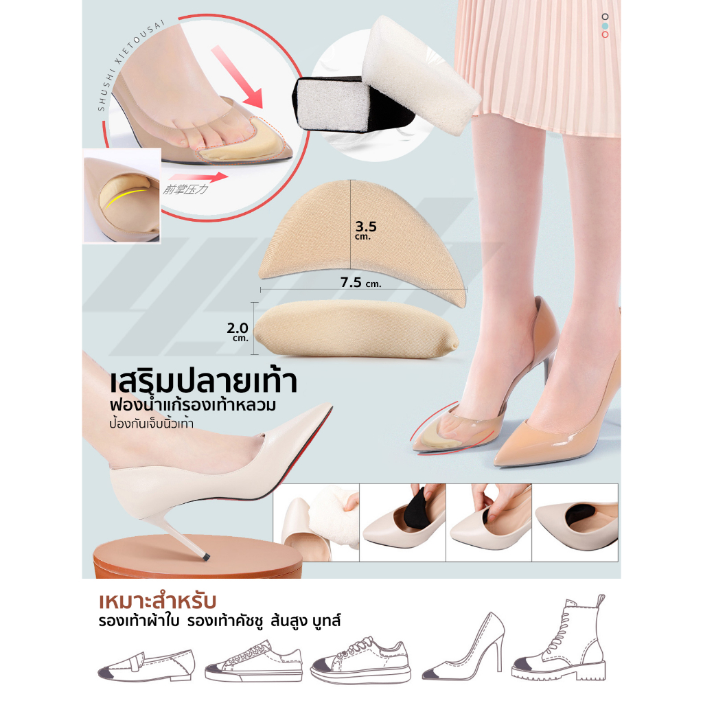 รูปภาพ 7