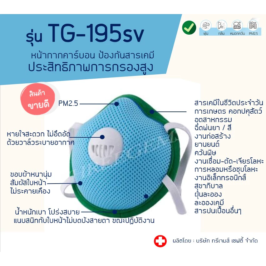 ป้องกัน PM2.5 รุ่น หน้ากากคาร์บอน TG-195SV ป้องกันกลิ่น ฝุ่น ควัน สารเคมี