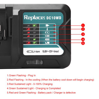 Makita แท่นชาร์ทแบต รุ่น DC10WD สำหรับ 12V