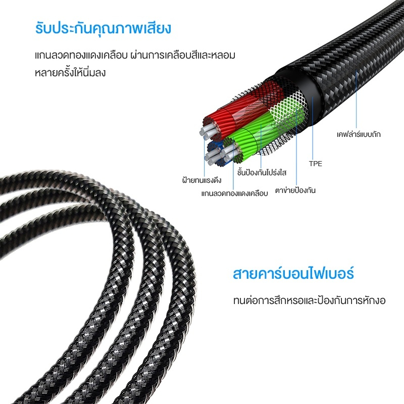 ⚡ส่งจาก กทม⚡Orca สายAUX สายเคเบิล ตัวผู้/ตัวเมีย แจ็ค3.5มม. สาย1/1.5เมตร สำหรับลำโพง รถยนต์ มือถือ