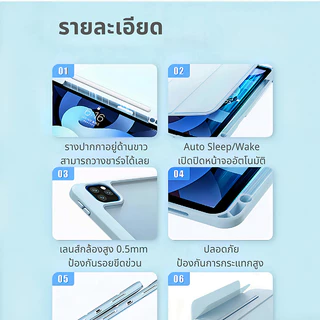 เคสแม่เหล็ก2in1 หมุนได้720 องศา for Air6M2 Air7M3 11inch Air4 Air5/10.9inch Pro 11inch2018-2023