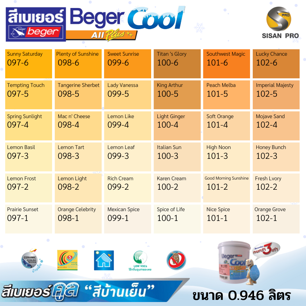 BegerCool All Plus SG เบเยอร์คูล ออลพลัส สีทาบ้านสูตรน้ำ ชนิดกึ่งเงา กลุ่มสีเหลือง - 0.946 L.