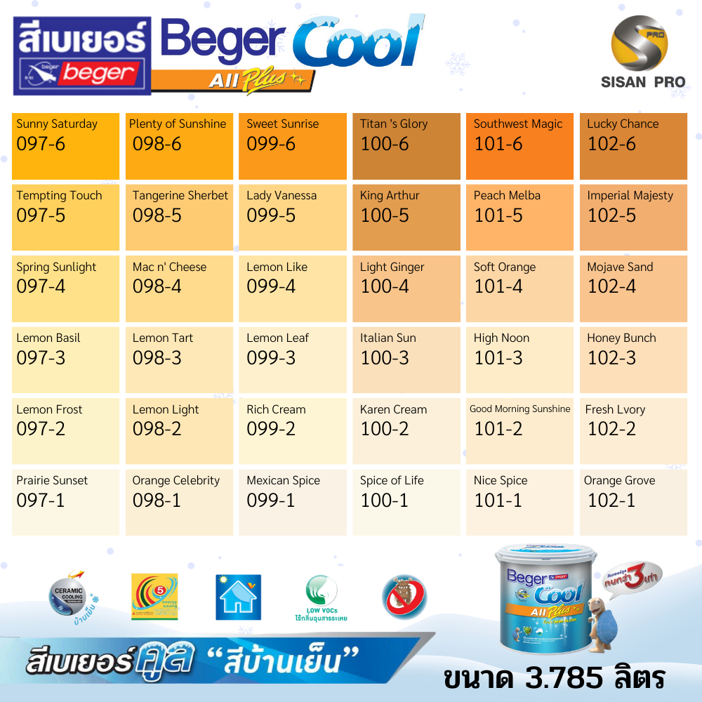 [โปรแถมแปรง] BegerCool All Plus SG เบเยอร์คูล ออลพลัส สีทาบ้านสูตรน้ำ ชนิดกึ่งเงา กลุ่มสีเหลือง - 3.785 L.