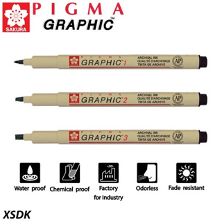 (USP)💢พร้อมส่ง💢 แท้100%  SAKURA ปากกาตัดเส้น ปากกาพิกม่า ซากุระ ดำ/น้ำเงิน 01 02 03 04 (ขายยกกล่อง12ด้าม/กล่อง)