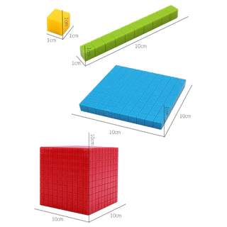 Base Ten Blocks ชุดนับจำนวนเลขฐานสิบ นับจำนวน บวก ลบ คูณ หาร – DIGITAL COGNITION