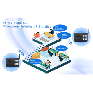 🔥ส่งไวจากไทย🔥Daytech วิทยุสื่อสาร อินเตอร์คอม ไร้สาย อินเตอร์คอม Intercom ระยะทาง 1 กม CI02