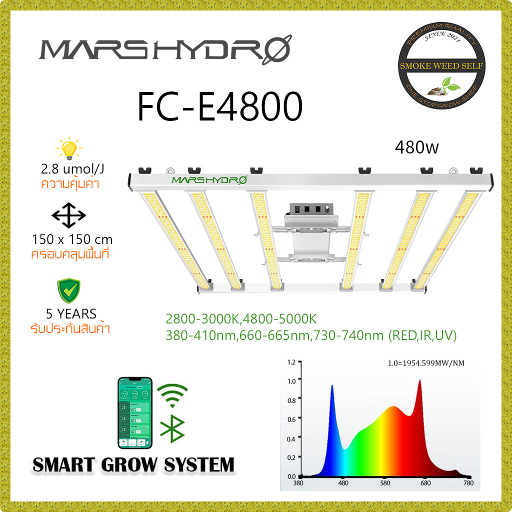 [ส่งฟรี] Mars hydro FC-E4800  ไฟปลูกต้นไม้ 480w (IR+UV Full Spectrum) MarsHydro Grow Light ไฟปลูกต้นไม้