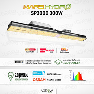 [ส่งฟรี] Mars hydro SP3000 300W ไฟปลูกต้นไม้ Full Spectrum with Red Marshydro Grow Light ไฟปลูก