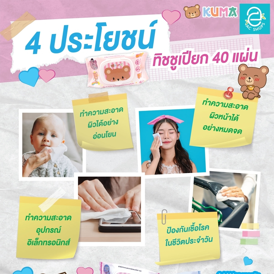 [ยกลัง] KUMA ทิชชู่เปียกคุมะ รุ่นฝาปิด ขนาด 36 ห่อ 40 แผ่น​/ห่อ (คละสี) ตรา คุมะ Facial Tissue