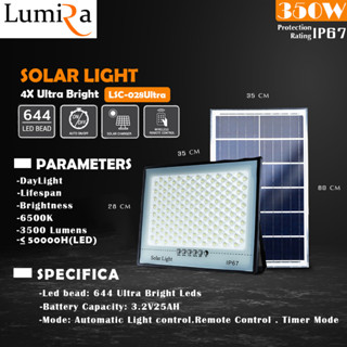 Lumira SOLAR LIGHT 4X Ultra Bright รุ่น LSC-028 ULtra (350W)