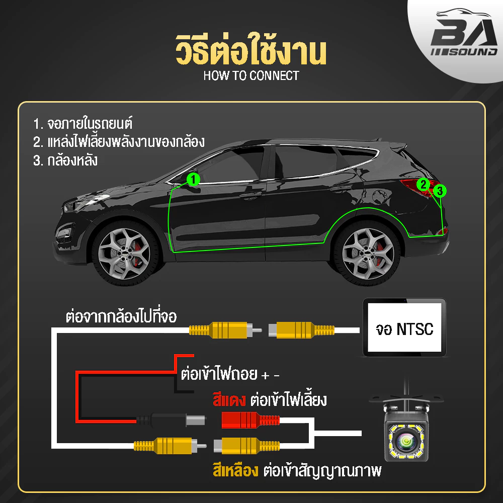 BA SOUND กล้องถอยหลัง LED 12ดวง 【กันน้ำได้】 มี 2รุ่นให้เลือก TL01/TL02 กล้องมองหลังติดรถยนต์ สำหรับใช้ดูภาพตอนถอยหลัง thumbnail 7