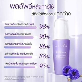 Araya recovery serum อารยา เซรั่ม กระชับ สตรี จุดซ่อนเร้น สะอาด ลดกลิ่น 40มล ขวดใหญ่