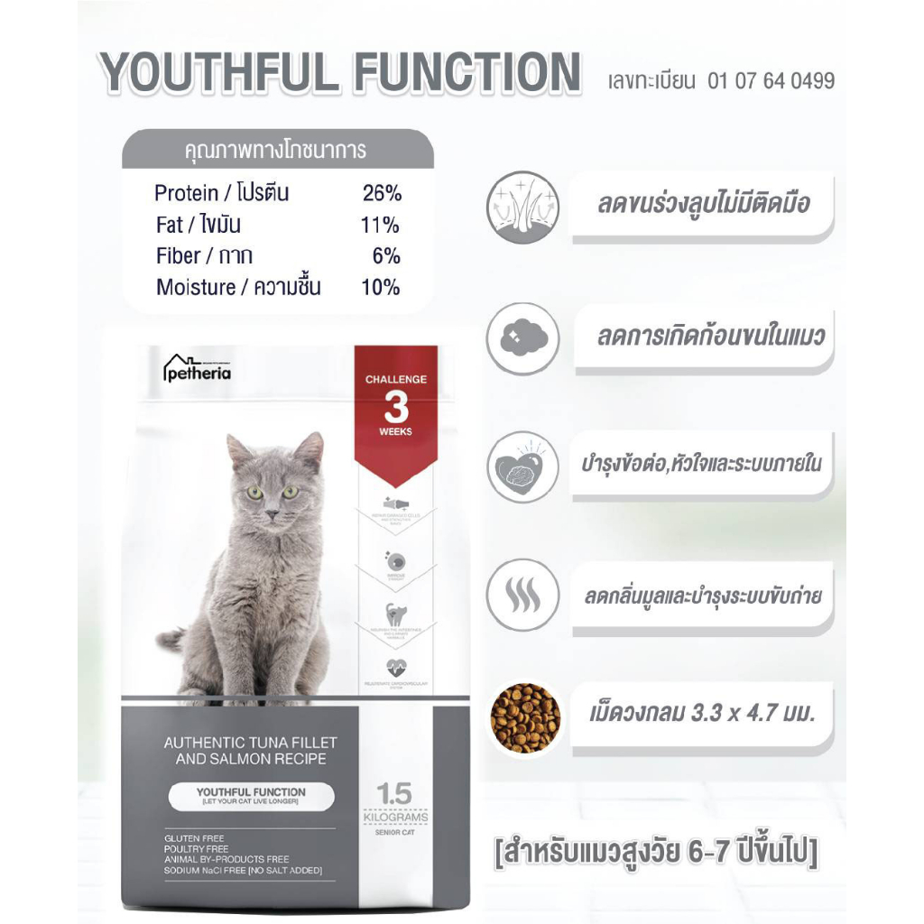 ✅แบ่งขาย✅ Petheria อาหารแมว เพ็ทเทอเรีย (ครบทุกสูตร) ทุกช่วงวัย เกรนฟรี กลูเตนฟรี ไม่เค็ม ลดขนร่วง