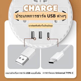 ✔✔ปลั๊ก 2 ตา พร้อมช่องเสียบ USB✔✔ปลั๊กเพิ่มช่องเสียบผนัง+แปลง 2 ขาเป็น 3 ขา ทำให้เสียบปลั๊ก 3 ขาได้ในปลั๊กแบบเก่า