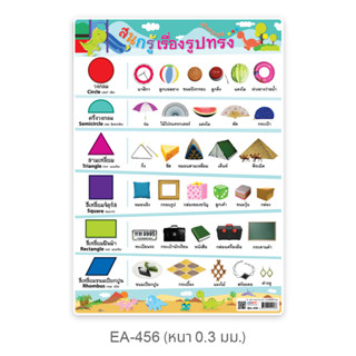 สนุกรู้เรื่องรูปทรง EA-456  โปสเตอร์พลาสติกขนาด A4 สื่อการเรียนการสอน สื่อการเรียนรู้