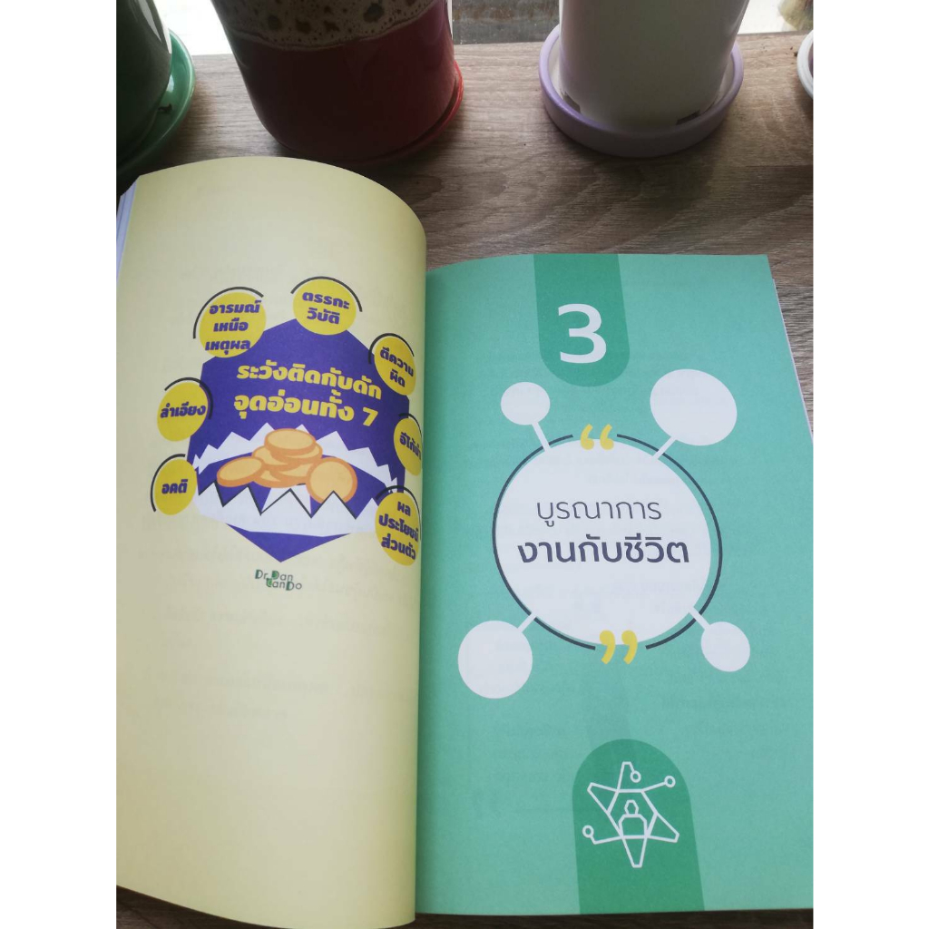 Success Publishing หนังสือ ผลึกชีวิต : 123 ความคิดเเพื่อความสำเร็จในชีวิตและงาน