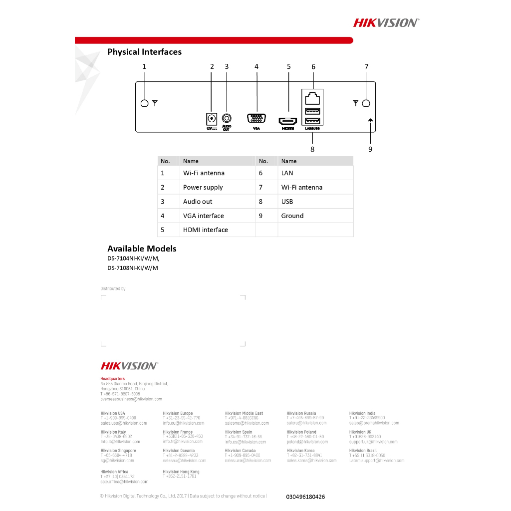 HIKVISION ชุดกล้องวงจรปิด IP Wi-Fi kit 2MP รุ่น NK42W08H(E) : DS-7108NI-K1/W/M + DS-2CV1021G1-IDW