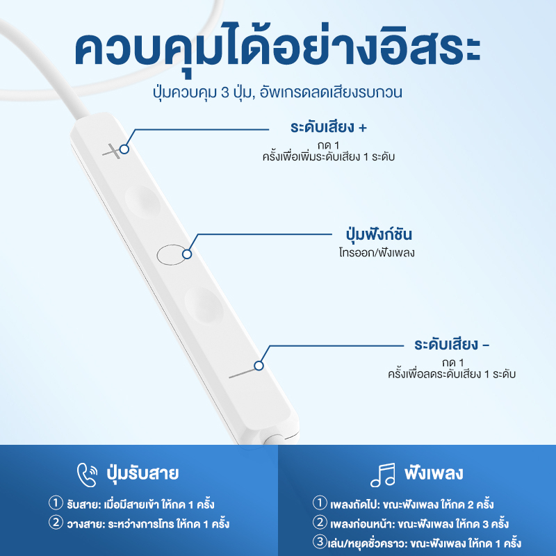 BASIKE MT102 หูฟัง หูฟังอินเอียร earphone Aux Type C lateral in-ear คุณภาพสูง ใช้สำหรับ Huawei