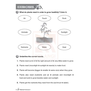 Taladboran(แบบเรียน-แบบฝึกหัดนำเข้า ป1-ป6) Primary Education Smart Plus Workbook Science