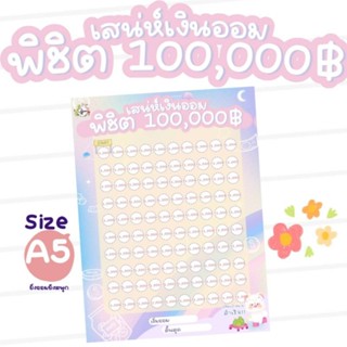 ❤️สติ๊กเกอร์ตารางออมเงิน100,000​ ​ออมแบงก์​ 1,000​ V.2❤️​(TV2)​