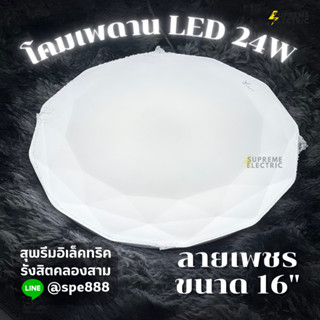 โคมไฟเพดาน LED 24W ครบชุด ติดตั้งได้เลย Vlight โคมซาลาเปา โคมห้องนอน ไฟห้องนอน ไฟซาลาเปา ไฟกลม สุพรีมอิเล็คทริค