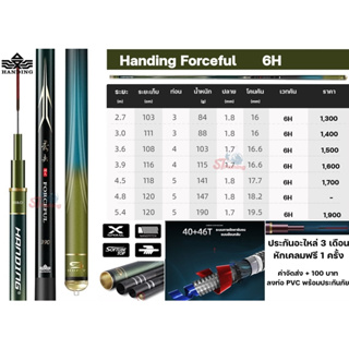คันชิงหลิว Handing  Froceful 6H  รับประกันอะไหล่ทุกท่อนยันโคนนาน 3 เดือน