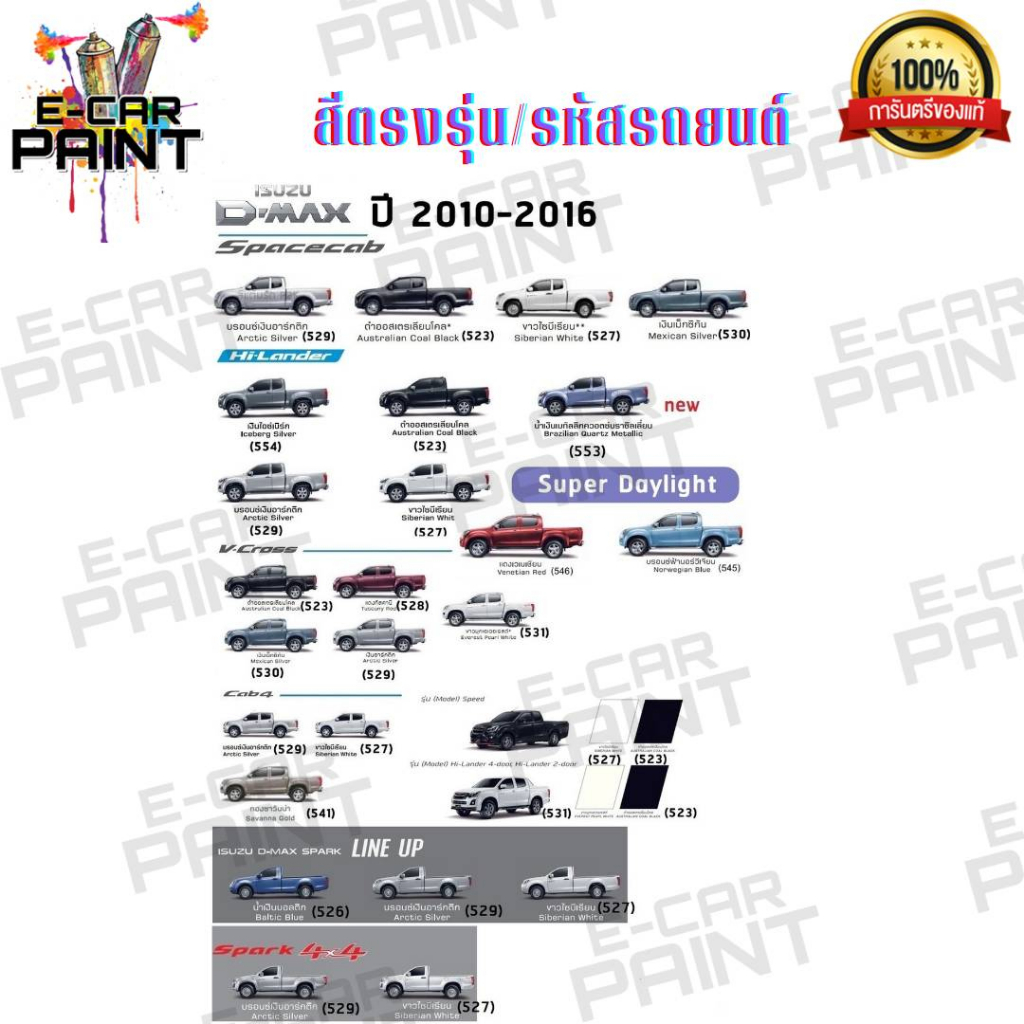สีสเปรย์ Station Paint 2K สีตรงเบอร์ ISUZU ทุกรุ่น ขนาด 400ml  ใช้ง่ายเพียงแค่เขย่ากระป๋อง พ่นได้ทันที