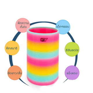 Rainbow Spring สปริงสายรุ้ง สปิงยึดของเล่นฝึกพัฒนาการ ของเล่นสปริง ของเล่นเด็ก ชิ้นใหญ่