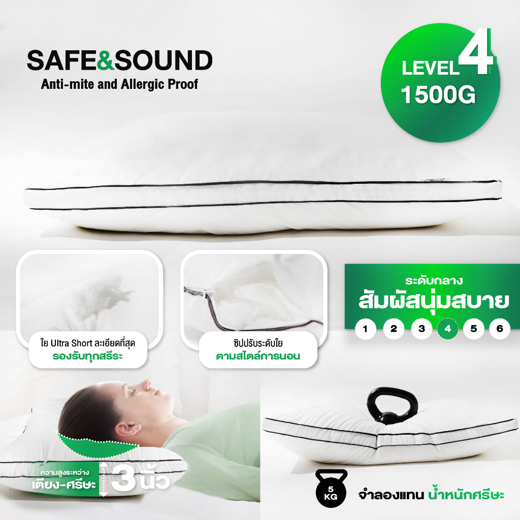 SAFESOUND หมอนขนห่านเทียม นวัตกรรมใยUltrashort Microgelละเอียดที่สุด รับต้นคอ หุ้มผ้ากันไรฝุ่น ขนาด 20x30 นิ้ว