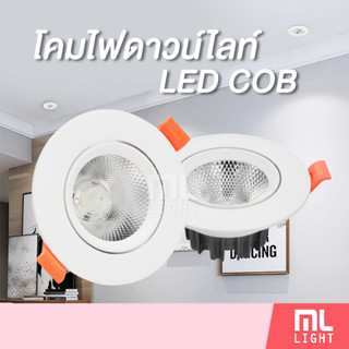 โคมไฟดาวน์ไลท์ LED COB 8W 20W 30W ฝังฝ้า หน้ากลม โคมไฟ LED DOWNLIGHT COB รุ่น Round ดาวน์ไลท์ ดาวไลท์ โคมไฟดาวไลท์