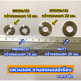 เเหวนรอง งานสเตนเลสเรียบ ราคา/1ตัว