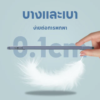 New เคสไอแพด เปลือกอ่อนพร้อมช่องปากกา case นำไปใช้กับ iPad Gen10/9/8/7/6/5 Air1/2/3/4/5 Mini6/5/4/3/2 Pro 10.9/11/12.9 2018-2023