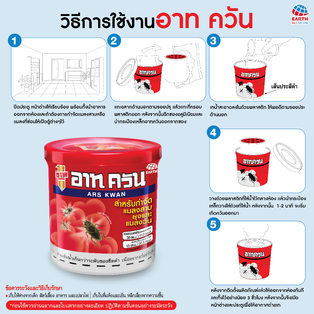 อาท ควัน ใช้อบควันกำจัดแมลง ควันสามารถซอกซอนไปตามซอกมุมที่มีแมลงรบกวน ส่งไว ของแท้100% รูปที่ 2