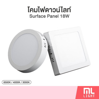 โคมดาวน์ไลท์ 18W 8นิ้ว โคมดาวน์ไลท์ติดลอย Downlight หน้ากลม/เหลี่ยม Panel LED พาแนล โคมไฟ ดาวน์ไลท์ ดาวไลท์ โคมดาวไลท์