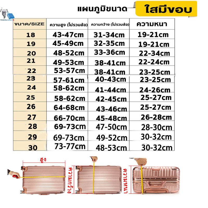 📢รุ่นหนาพิเศษ📢พลาสติกคลุมกระเป๋าเดินทาง pvc ใสไร้ขอบ ซิปข้าง กันน้ำ ไม่จำเป็นต้องถอดแยกชิ้นส่วนเมื่อใช้