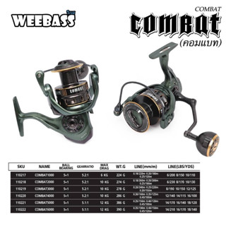 รอกสปิน Weebass Combat (วีแบส-คอมแบท ) ขนาด 4000-5000-6000 แขนเกลียวแข็งแรง max drag 12kg. คลิ๊กเสียง "V-system"