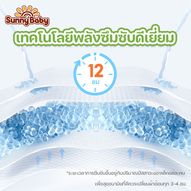 [ยกลัง] Sunny Baby Luxury Pants S-XXL (x4แพ็ค) แพมเพิสเด็กแรกเกิด ผ้าอ้อมแบบกางเกง ซึมซับได้มากกว่า - รูปที่ 2