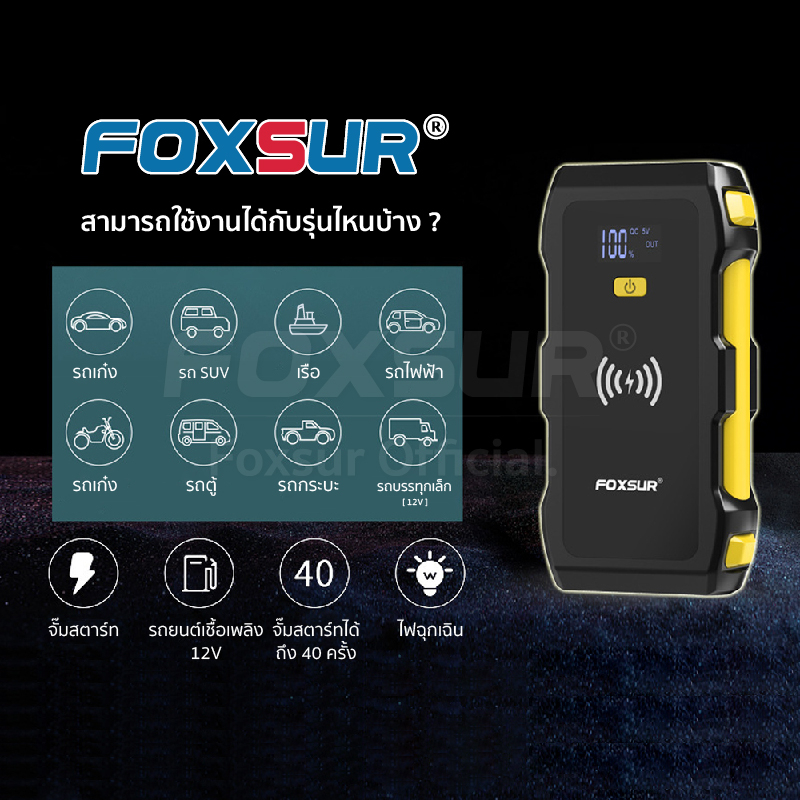 รูปภาพ 2