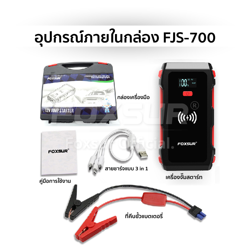 รูปภาพ 6