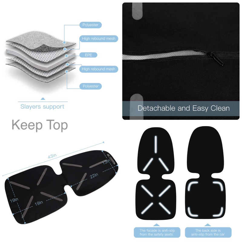 Embix / Keeptop แผ่นรองคาร์ซีท ป้องกันการไหลลื่น ป้องกันเบาะรถเป็นรอย รูปที่ 4
