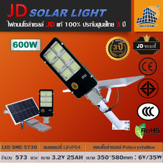 XJD-600 โคมไฟถนนพลังงานแสงอาทิตย์  รุ่น600w แผงโซล่าเซลล์คุณภาพดี ไฟสนาม ไฟสปอร์ตไลท์ ไฟโซล่าเซลล์ สปอร์ตไลท์โซล่าเซลล์