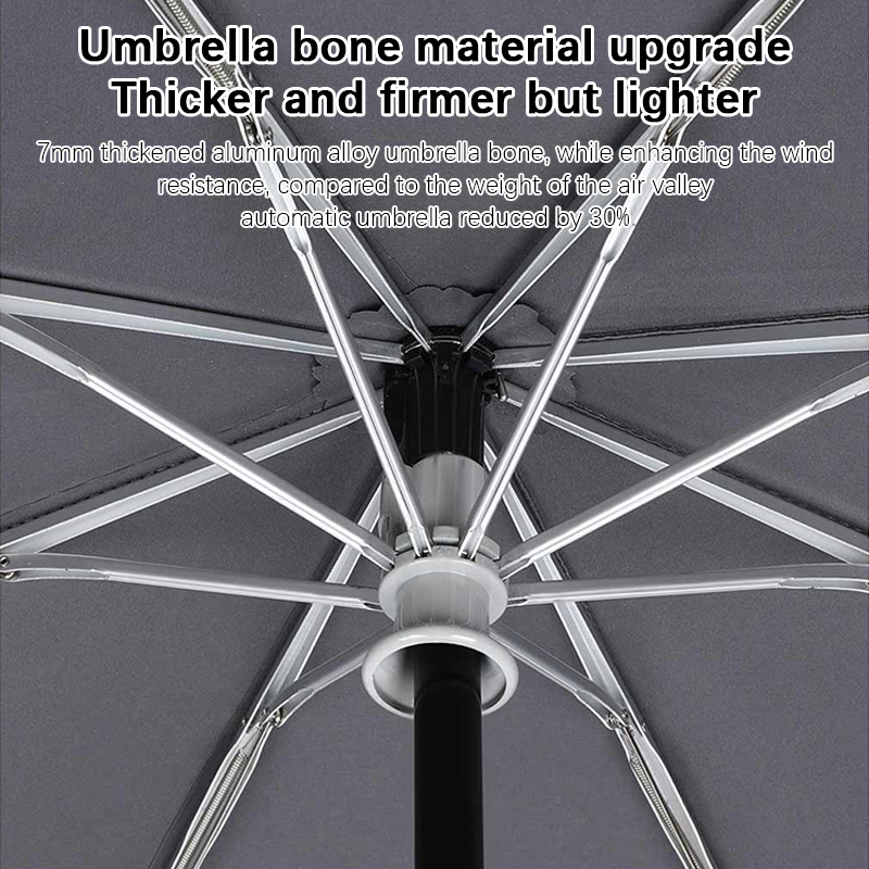 Konggu Automatic Folding Umbrella ร่มพับอัตโนมัติ อลูมิเนียม กันลม กัน UV สำหรับผู้ชาย ผู้หญิง รูปที่ 3