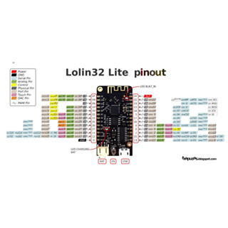 ESP32 Lolin32 lite ESP32 ESP-32